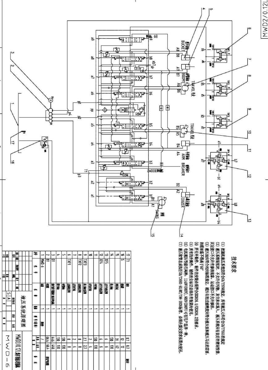 煤礦用液壓破碎機(jī)液壓原理圖