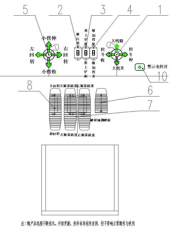 煤礦用電動(dòng)液壓挖掘機(jī)操作示意圖