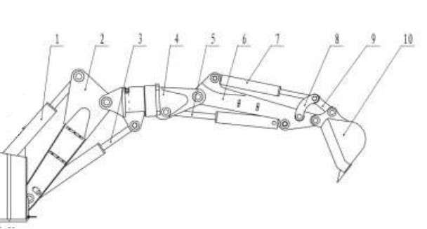 防爆電動(dòng)挖掘機(jī)工作臂
