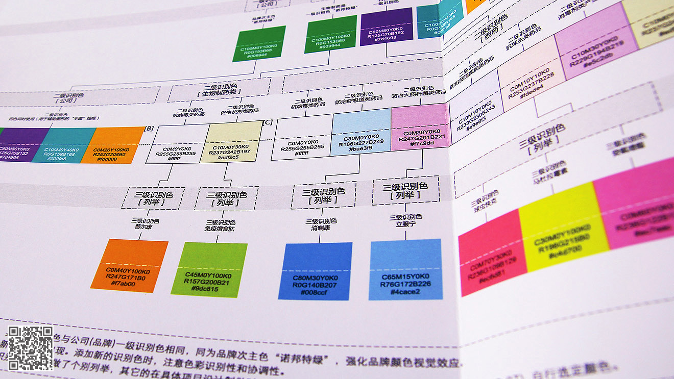 諾邦特全案品牌設計